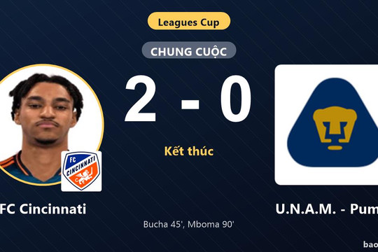 FC Cincinnati 2-0 U.N.A.M. - Pumas: FC Cincinnati giành chiến thắng
