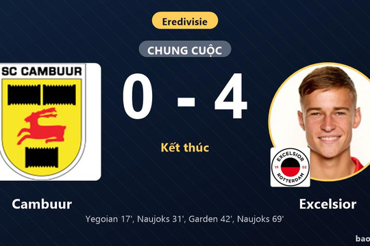 Cambuur 0-4 Excelsior: Excelsior giành chiến thắng