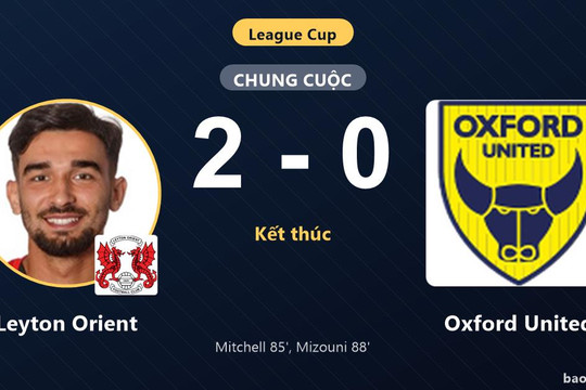Leyton Orient 2-0 Oxford United: Leyton Orient giành chiến thắng