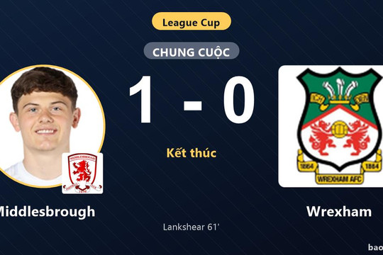 Middlesbrough 1-0 Wrexham: Middlesbrough giành chiến thắng