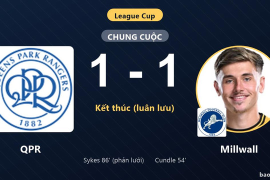 QPR 1-1 Millwall (pen 0-2): Millwall giành chiến thắng