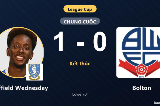 Sheffield Wednesday 1-0 Bolton: Sheffield Wednesday giành chiến thắng