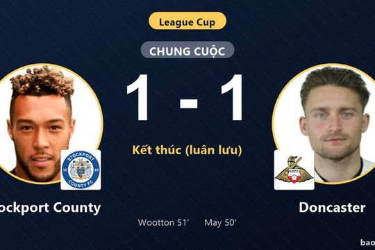 Stockport County 1-1 Doncaster (pen 4-5): Doncaster giành chiến thắng