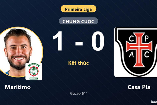 Maritimo 1-0 Casa Pia: Maritimo giành chiến thắng