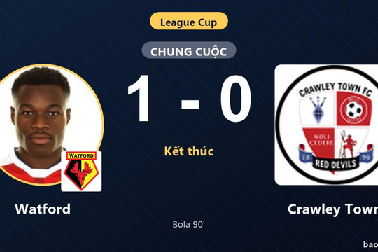 Watford 1-0 Crawley Town: Watford giành chiến thắng