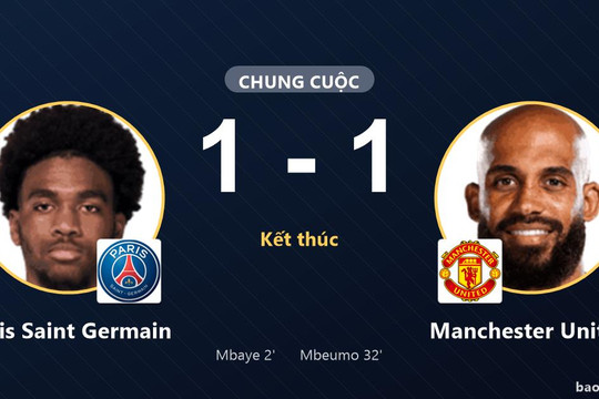 Paris Saint Germain 1-1 Manchester United: Hai đội chia điểm