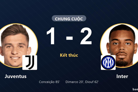 Juventus 1-2 Inter: Inter giành chiến thắng