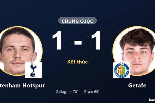 Tottenham Hotspur 1-1 Getafe: Hai đội chia điểm