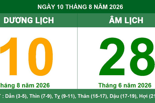Lịch Âm Dương ngày 10/8/2026: Chi tiết giờ hoàng đạo và hướng xuất hành mang lại may mắn
