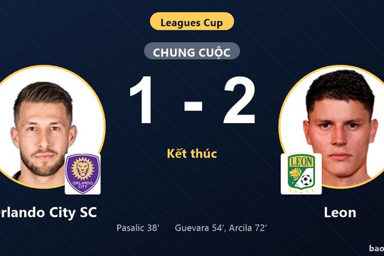 Orlando City SC 1-2 Leon: Leon giành chiến thắng