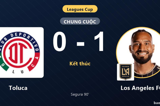 Toluca 0-1 Los Angeles FC: Los Angeles FC giành chiến thắng
