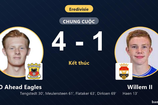GO Ahead Eagles 4-1 Willem II: GO Ahead Eagles giành chiến thắng