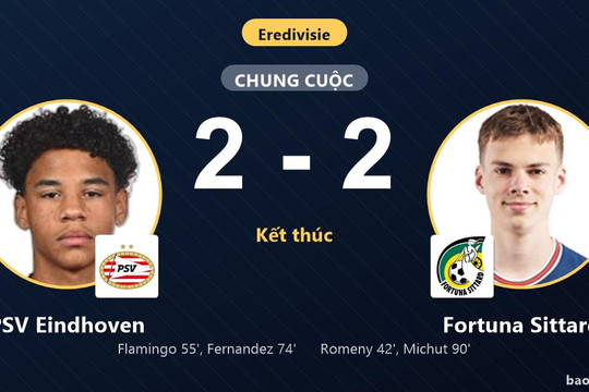 PSV Eindhoven 2-2 Fortuna Sittard: Hai đội chia điểm