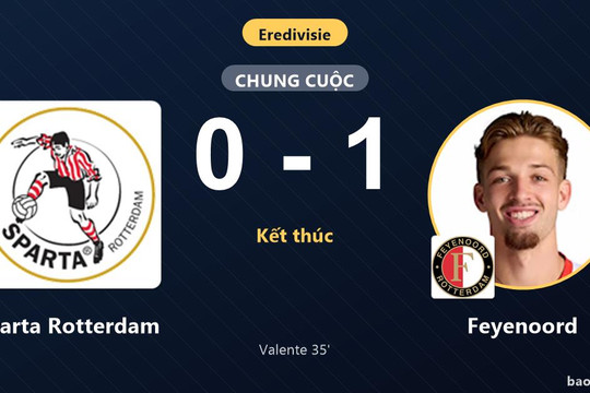 Sparta Rotterdam 0-1 Feyenoord: Feyenoord giành chiến thắng