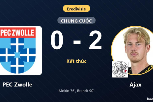 PEC Zwolle 0-2 Ajax: Ajax giành chiến thắng