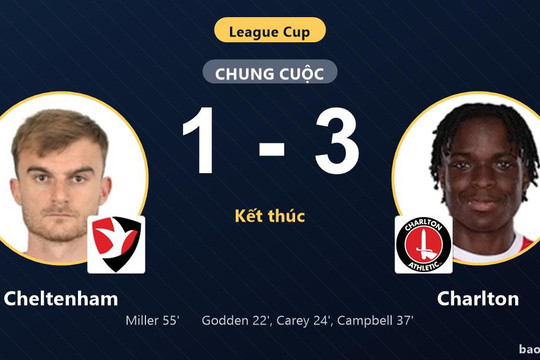 Cheltenham 1-3 Charlton: Charlton giành chiến thắng