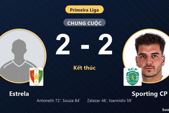 Estrela 2-2 Sporting CP: Hai đội chia điểm