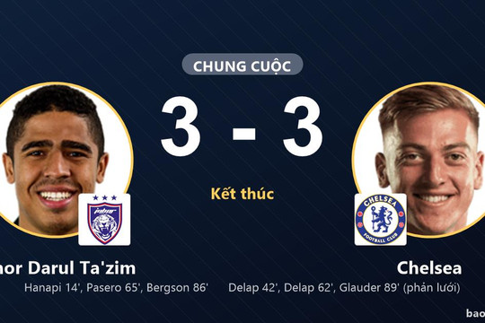 Johor Darul Ta'zim 3-3 Chelsea: Hai đội chia điểm