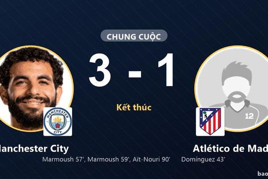Manchester City 3-1 Atlético de Madrid: Manchester City giành chiến thắng