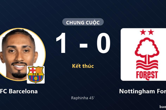 FC Barcelona 1-0 Nottingham Forest: FC Barcelona giành chiến thắng