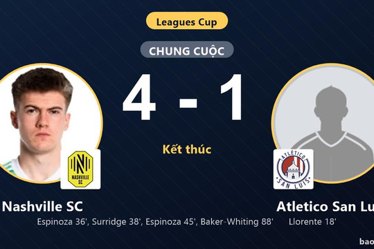 Nashville SC 4-1 Atletico San Luis: Nashville SC giành chiến thắng