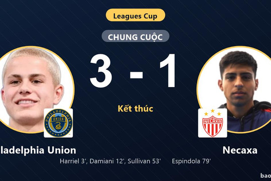 Philadelphia Union 3-1 Necaxa: Philadelphia Union giành chiến thắng