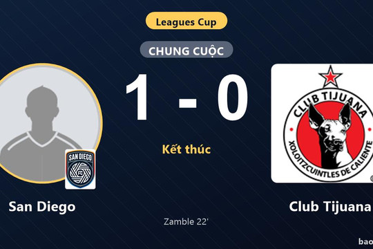 San Diego 1-0 Club Tijuana: San Diego giành chiến thắng