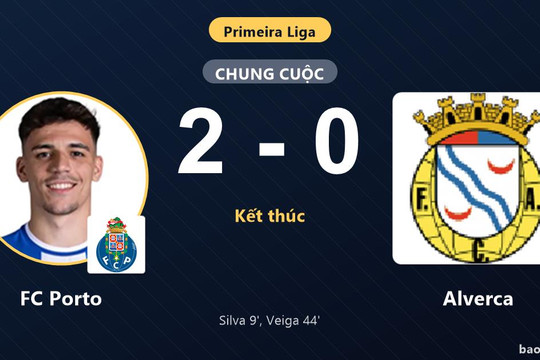 FC Porto 2-0 Alverca: FC Porto giành chiến thắng