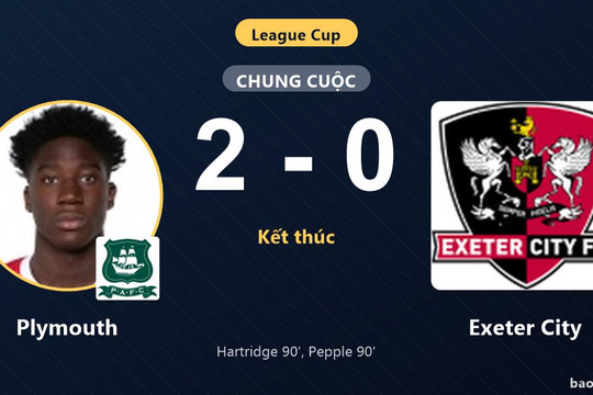 Plymouth 2-0 Exeter City: Plymouth giành chiến thắng
