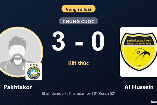 Pakhtakor 3-0 Al Hussein: Pakhtakor giành chiến thắng