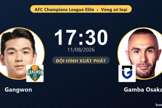 Trực tiếp Gangwon vs Gamba Osaka: Thế trận giằng co, chưa có bàn thắng