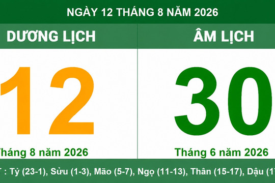 Lịch âm dương ngày 12/8/2026: Giờ hoàng đạo và lưu ý phong thủy