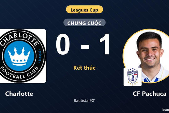 Charlotte 0-1 CF Pachuca: CF Pachuca giành chiến thắng