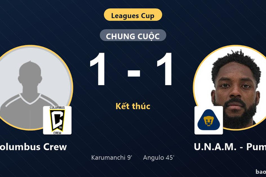 Columbus Crew 1-1 U.N.A.M. - Pumas: Hai đội chia điểm