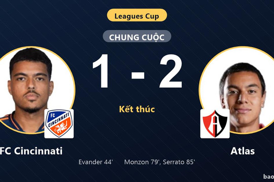 FC Cincinnati 1-2 Atlas: Atlas giành chiến thắng