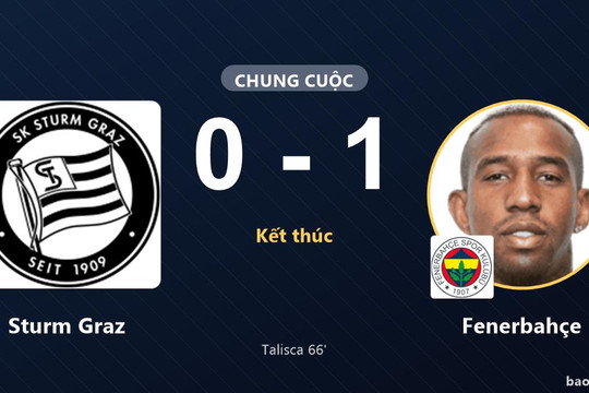 Sturm Graz 0-1 Fenerbahçe: Fenerbahçe giành chiến thắng