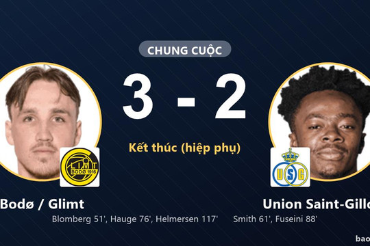 Bodø / Glimt 3-2 Union Saint-Gilloise: Bodø / Glimt giành chiến thắng