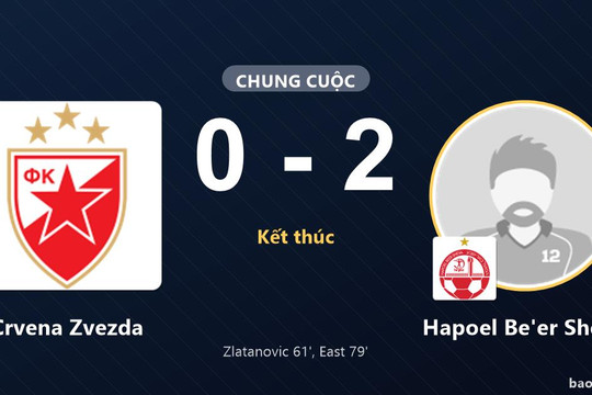 Crvena Zvezda 0-2 Hapoel Be'er Sheva: Hapoel Be'er Sheva giành chiến thắng