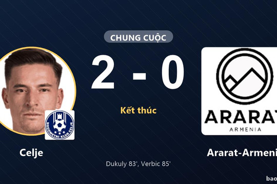Celje 2-0 Ararat-Armenia: Celje giành chiến thắng
