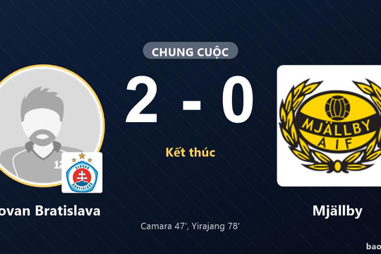 Slovan Bratislava 2-0 Mjällby: Slovan Bratislava giành chiến thắng