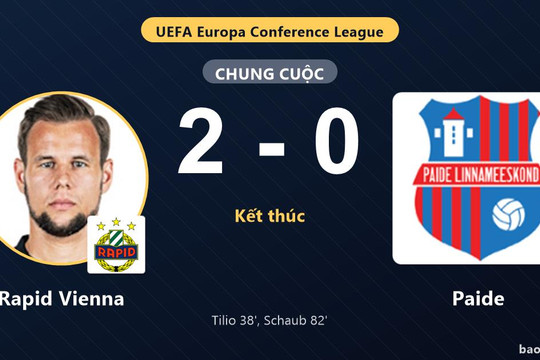 Rapid Vienna 2-0 Paide: Rapid Vienna giành chiến thắng