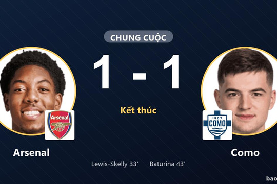 Arsenal 1-1 Como: Hai đội bất phân thắng bại
