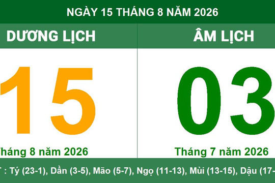 Tra cứu lịch Âm Dương ngày 15/8/2026: Xem giờ hoàng đạo, tuổi hợp xung và hướng xuất hành