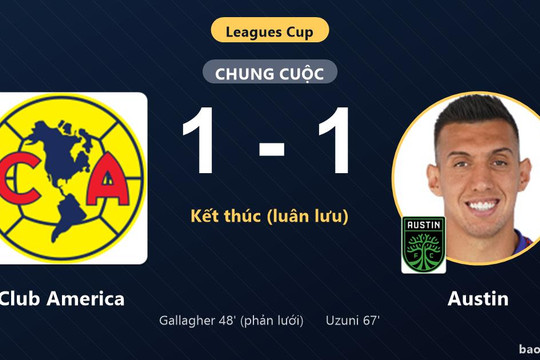 Club America 1-1 Austin (pen 5-6): Austin giành chiến thắng