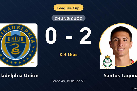 Philadelphia Union 0-2 Santos Laguna: Santos Laguna giành chiến thắng