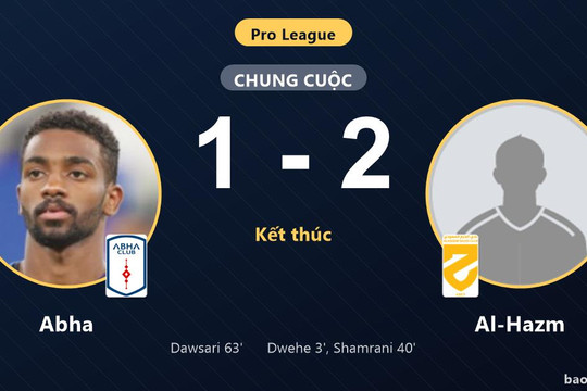 Abha 1-2 Al-Hazm: Al-Hazm giành chiến thắng