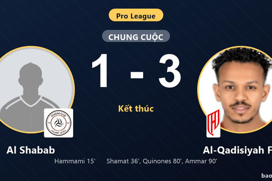 Al Shabab 1-3 Al-Qadisiyah FC: Al-Qadisiyah FC giành chiến thắng