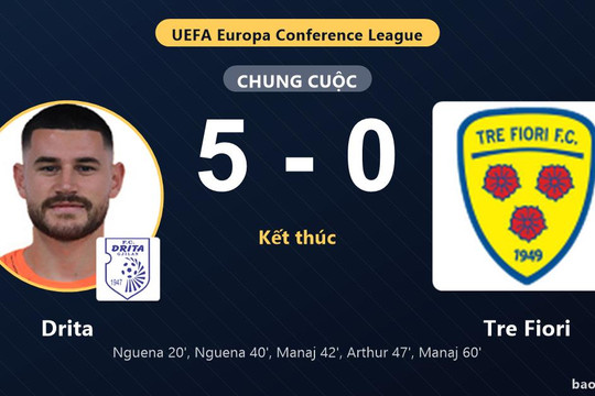 Drita 5-0 Tre Fiori: Drita giành chiến thắng
