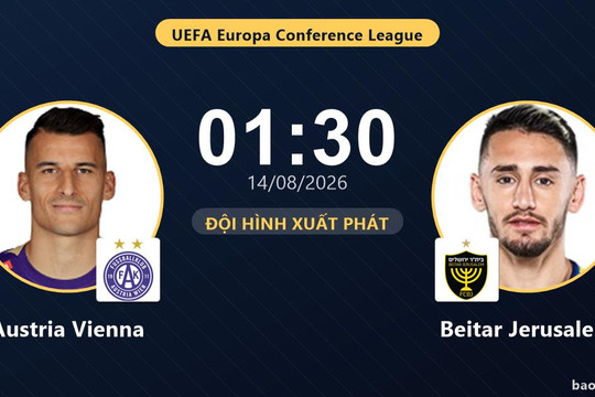 Trực tiếp Austria Vienna vs Beitar Jerusalem: Beitar Jerusalem ép sân, chưa có bàn thắng