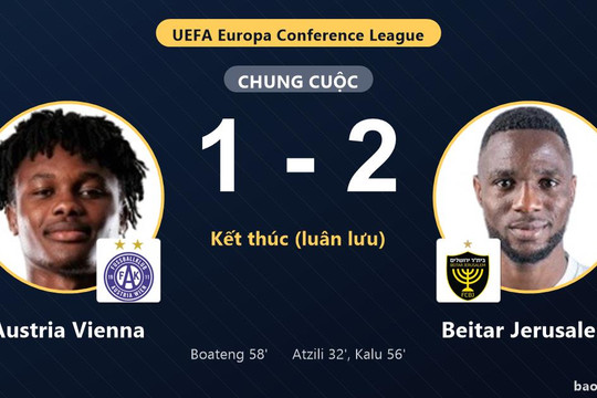 Austria Vienna 1-2 Beitar Jerusalem (pen 4-2): Austria Vienna giành chiến thắng